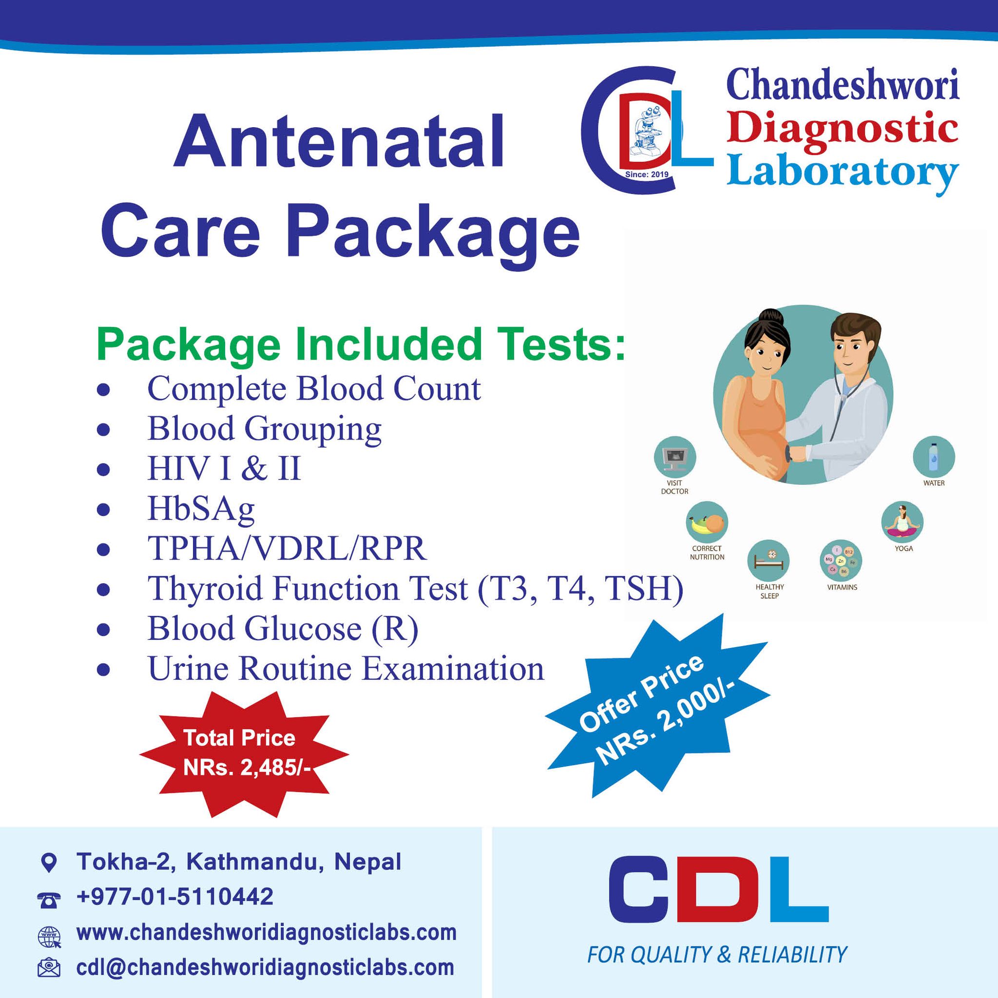 Antenatal Package